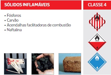 4 Sólidos inflamáveis.jpg